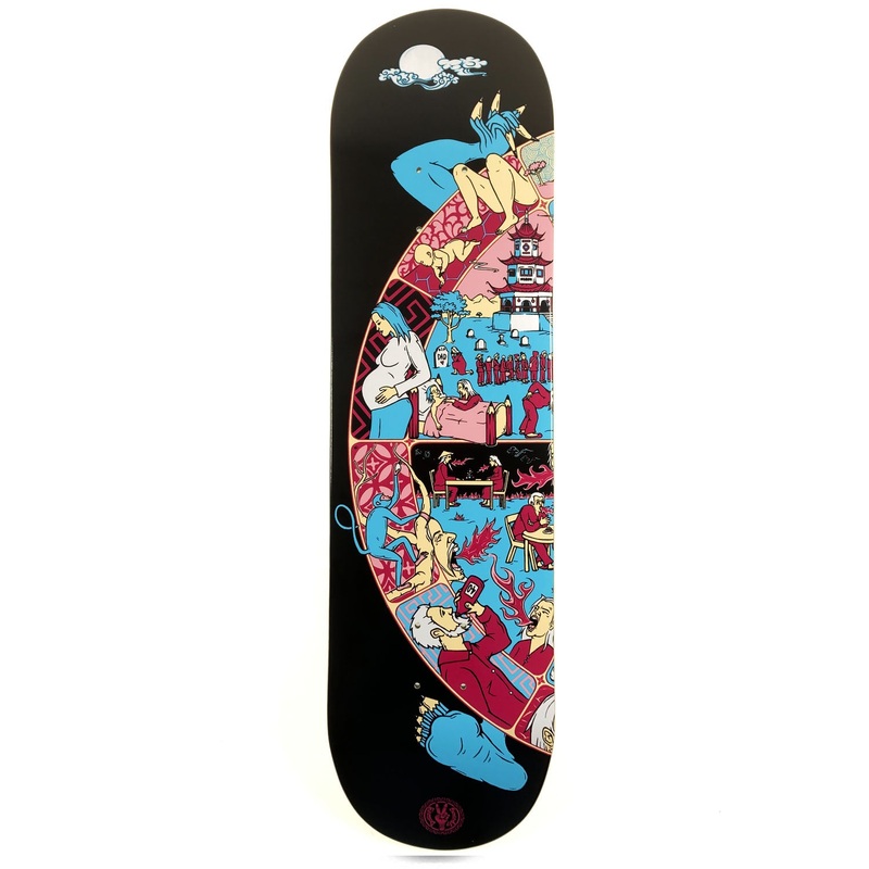 The Drawing Boards – 8.3″ – Wheel Of Life – Part 3 Deck