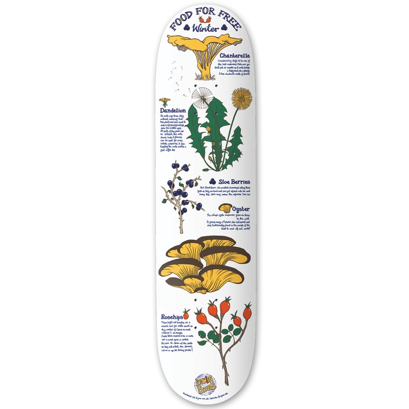 The Drawing Boards – 8.25″ – Food for Free – Winter Deck
