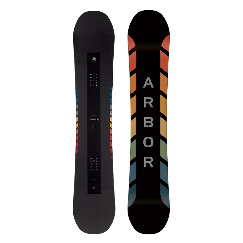 Formula Camber 153