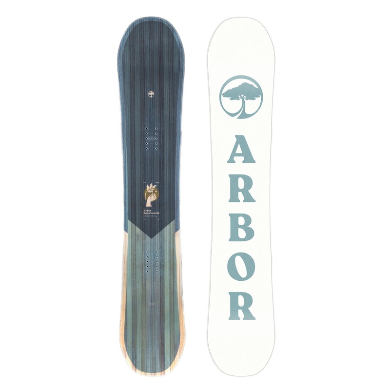 Ethos Rocker 138