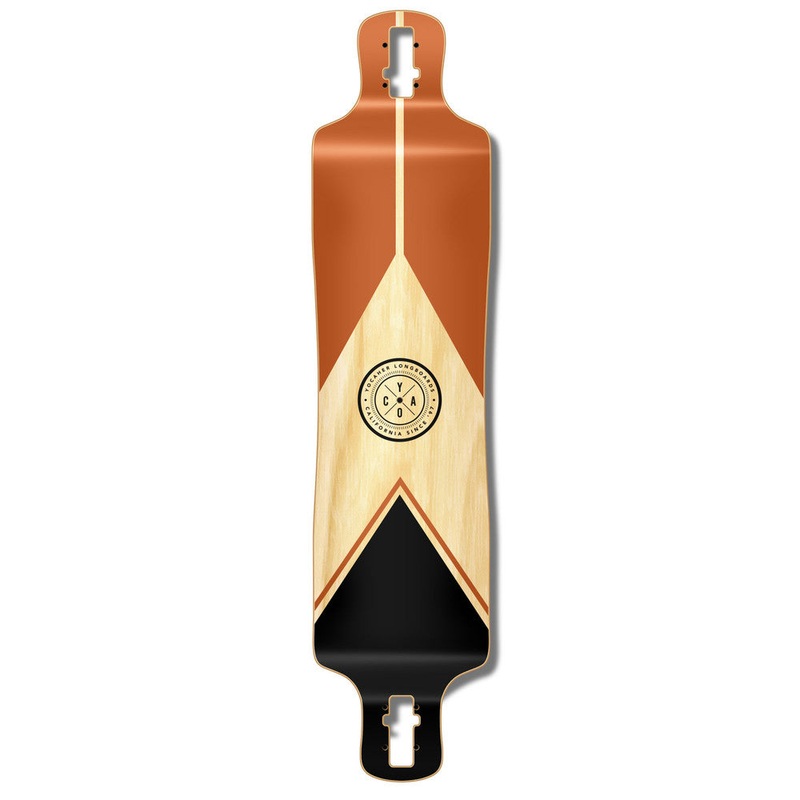 Yocaher Mountain 40.75″ Lowrider Longboard Deck – Earth Series