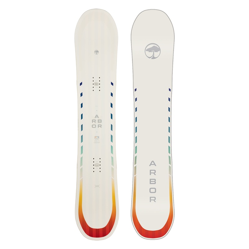 Mantra Rocker 138