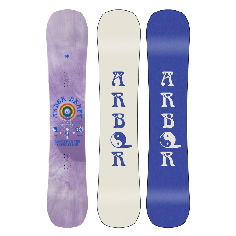 Draft Camber 147
