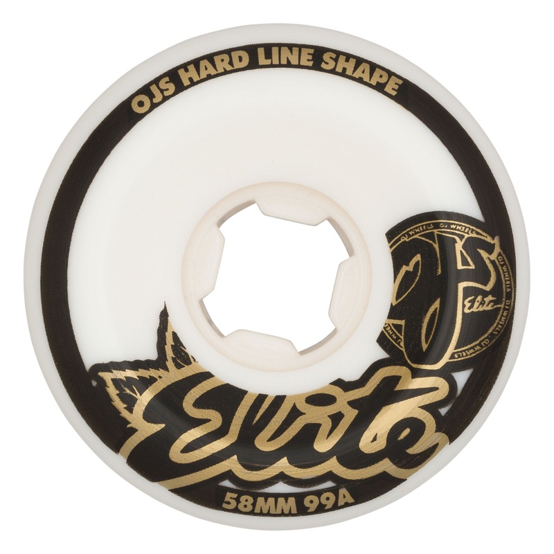58mm Elite Hardline 99a OJ Skateboard Wheels No Color 58mm